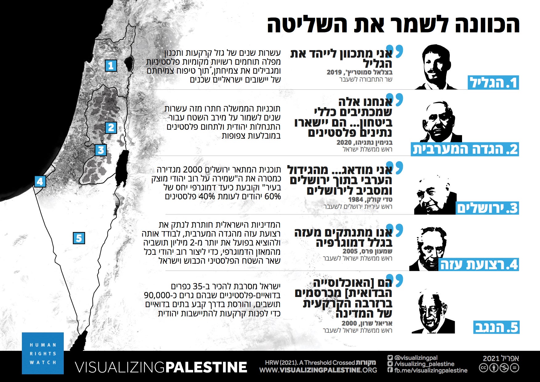 202104mena_israelpalestine_intenttodominate_he