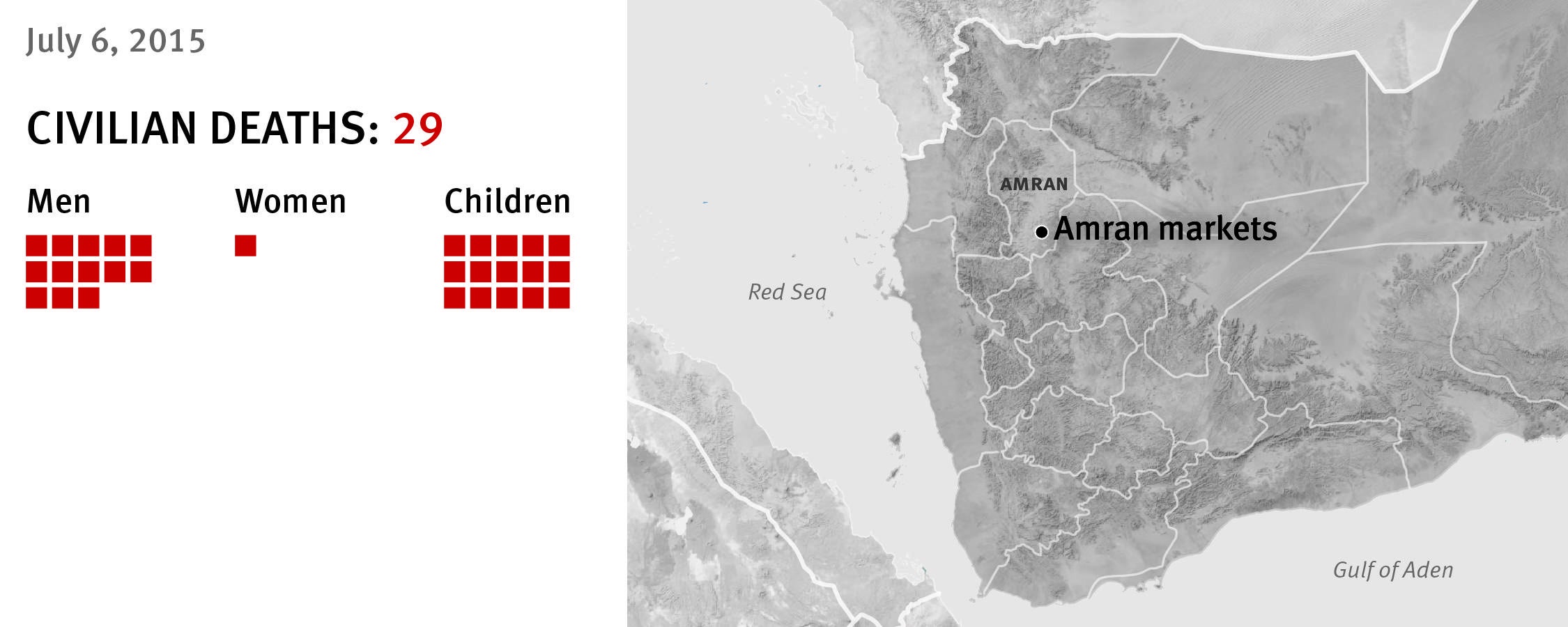 casualties amran market