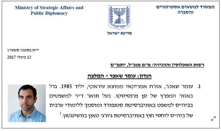 La première page du dossier constitué par le ministre israélien des Affaires stratégiques et de la Diplomatie publique au sujet d'Omar Shakir, chercheur de Human Rights Watch, pour justifier son expulsion d'Israël en mai 2018.