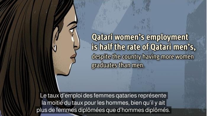 202103MENA_Qatar_MaleGuardianship_3_Work_FR