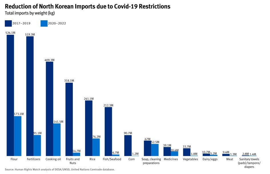050b7ca1-a183-4e5d-8e4f-77b41a2c2497