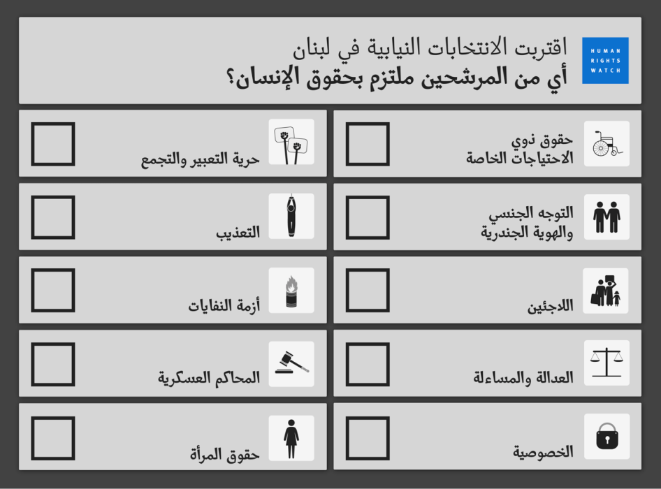 على المرشحين للانتخابات النيابية في لبنان الالتزام بالإصلاحات الحقوقية.