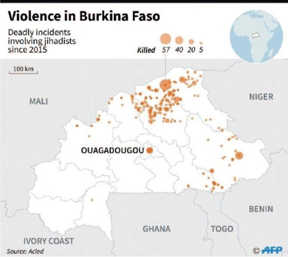 Violence in Burkina Faso